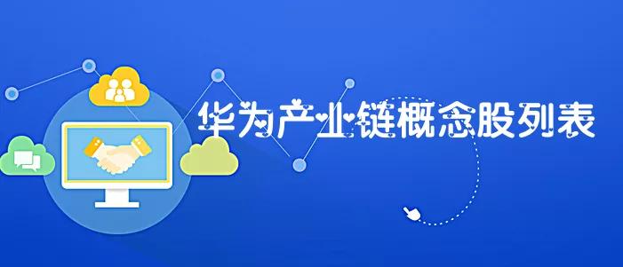 华为产业链网络设备概念股,华为产业链概念龙头股一览