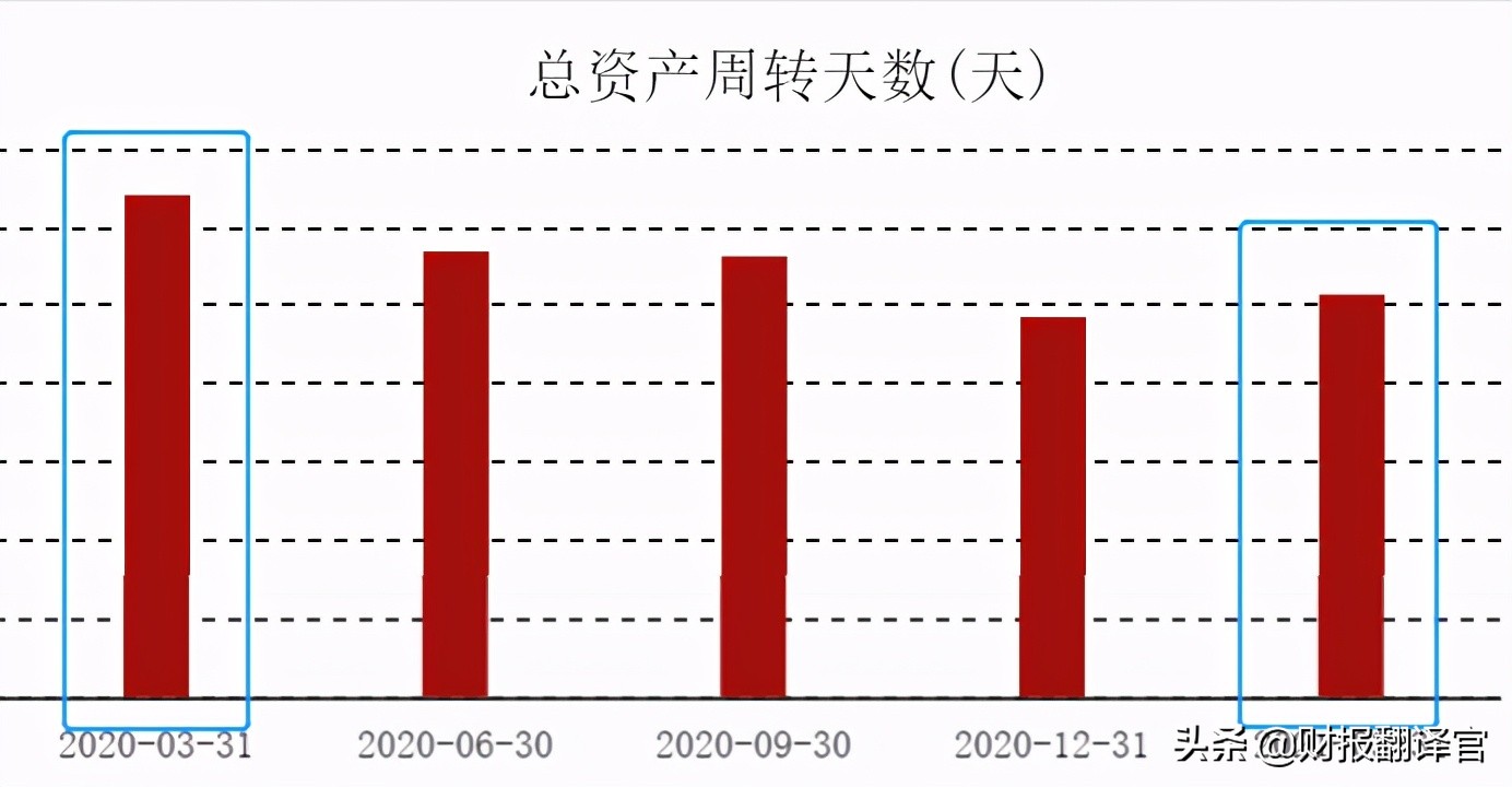 bipv分布式光伏龙头,bipv光伏建筑一体化龙头股