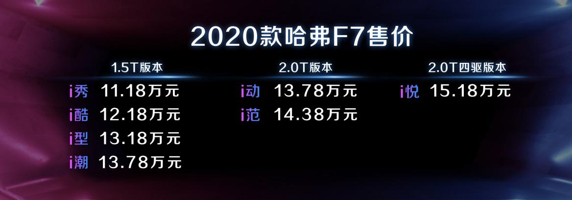 发布全球社交战略哈弗F系以Hifans社交计划致敬车主