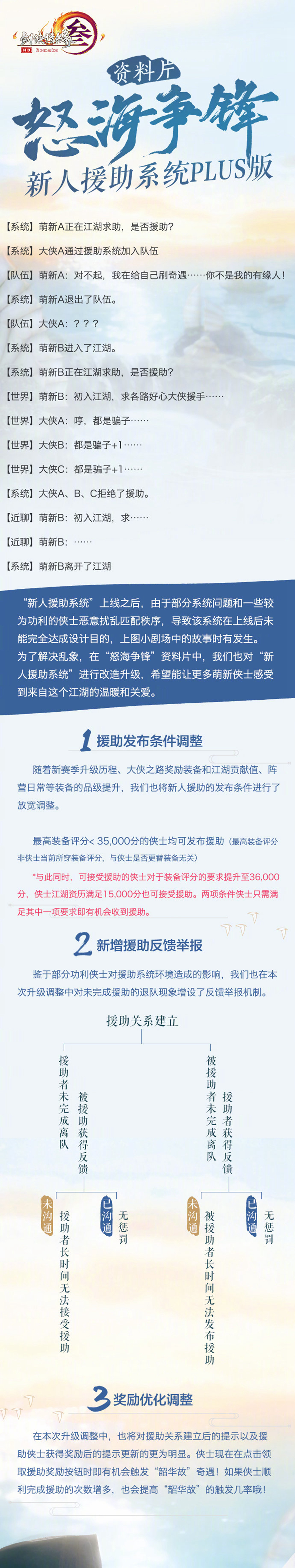 最受欢迎的门派竟是他！运营十年资料片上线当天服务器被各种挤爆