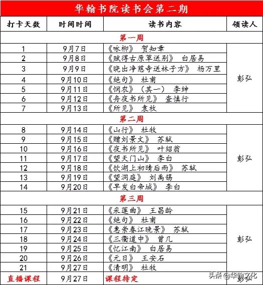 鍗庣堪涔﹂櫌鐩存挱璇剧▼,鍗庣堪涔﹂櫌