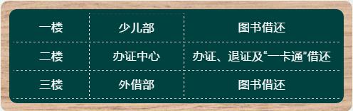 好消息！南昌这些地方恢复开放！