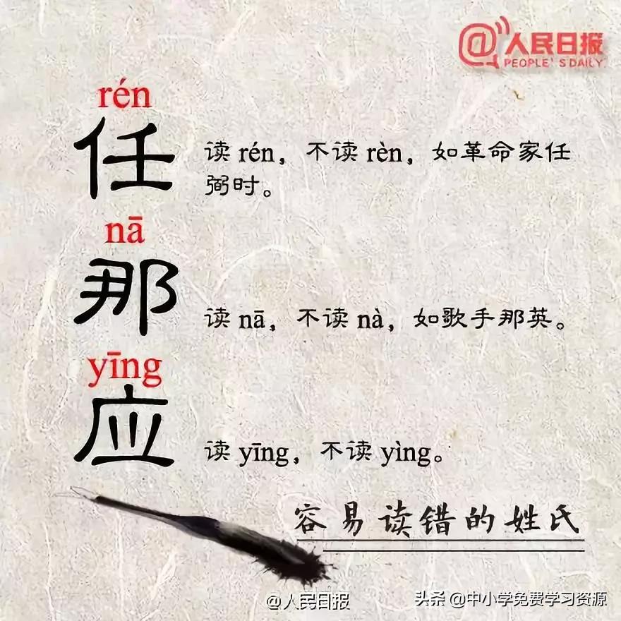 人民日报：除了“蛋挞”，这些字你也可能会读错！