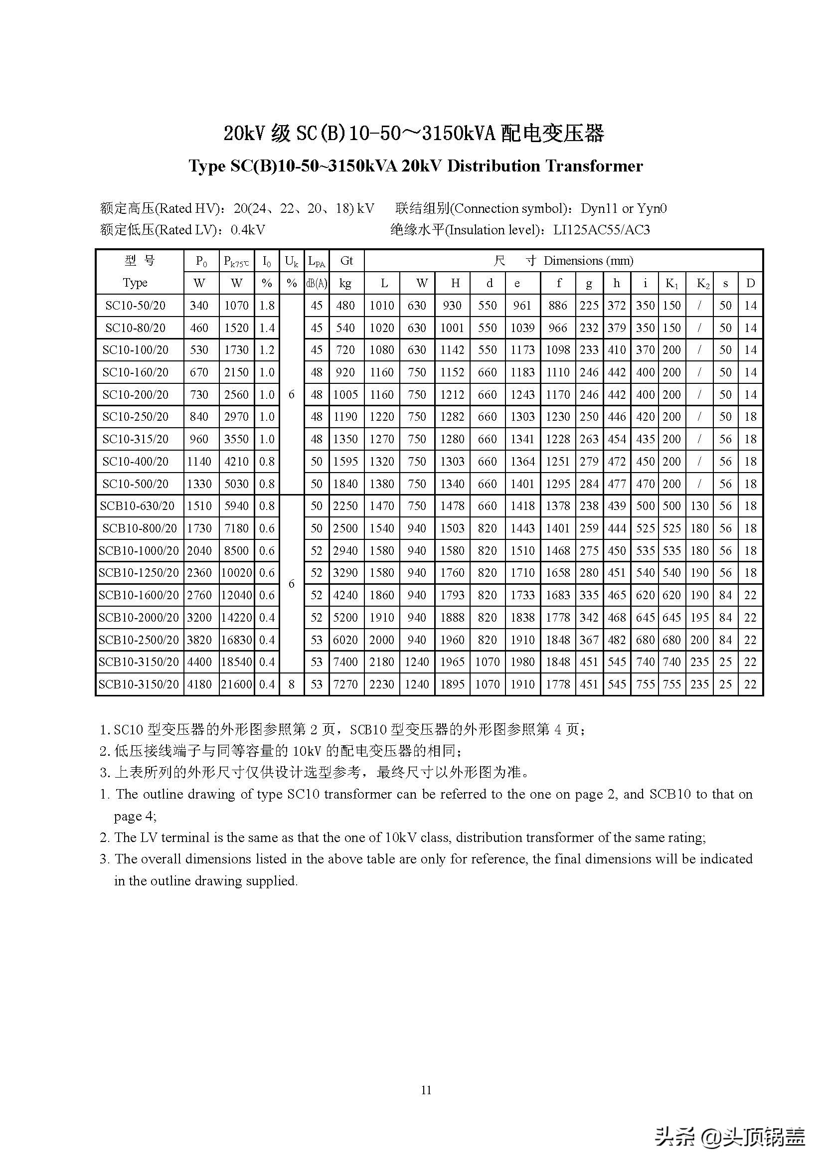 1250干式变压器尺寸多少,1600kva变压器尺寸