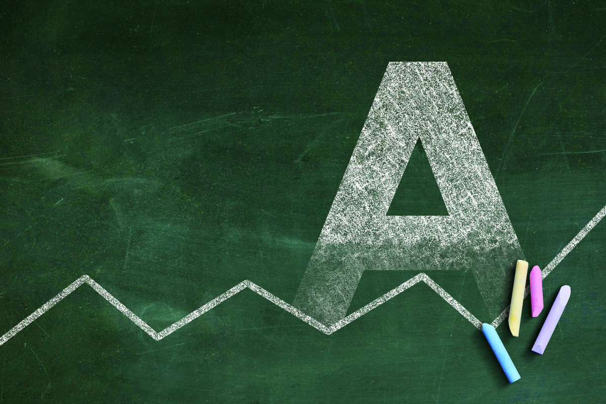 a股盘中大跌尾盘拉升,股票盘中大跌尾盘拉升说明什么