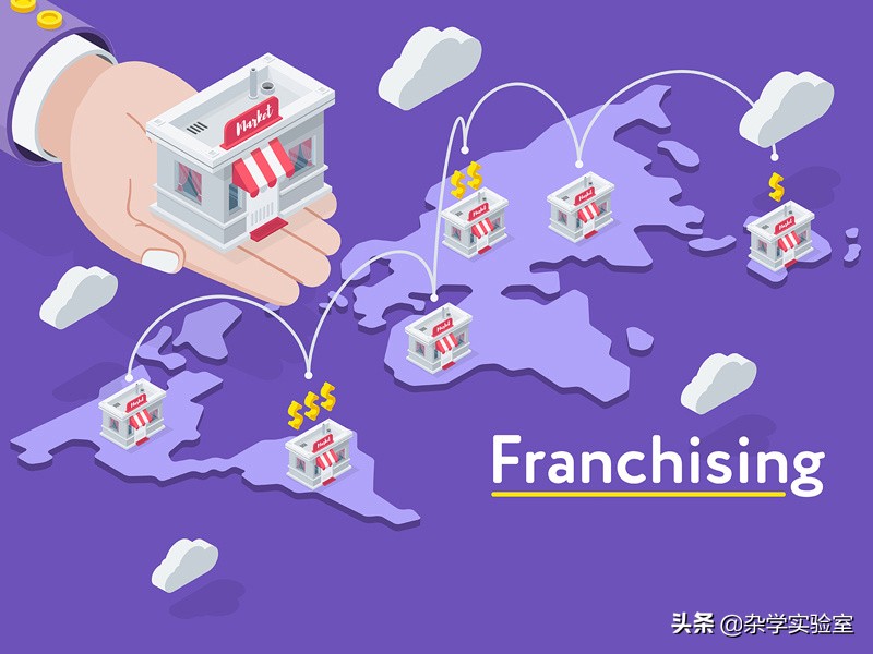 直营连锁与加盟连锁之间的区别,连锁直营和加盟的区别