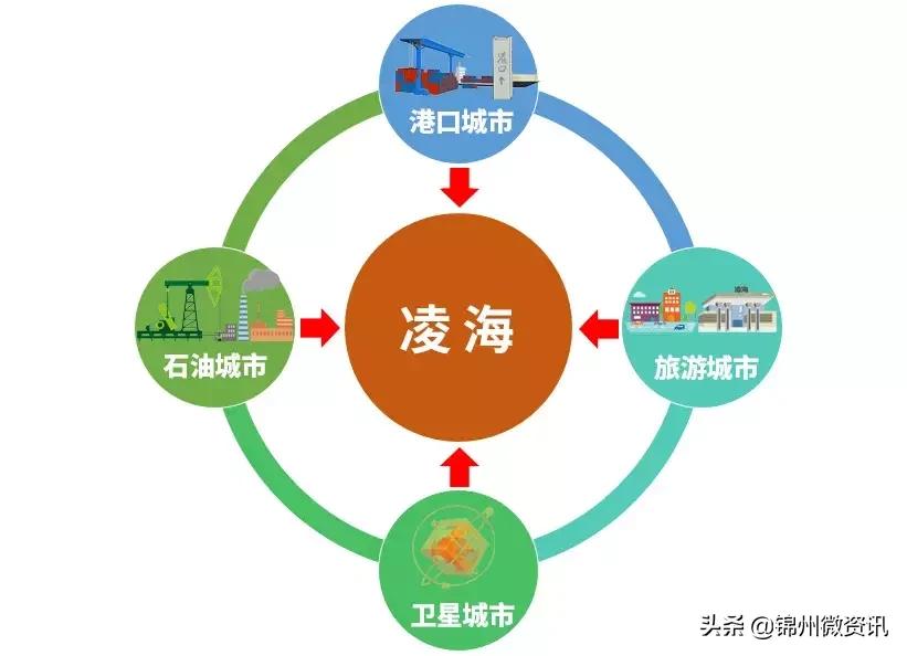 <html>
<head><title>502BadGateway</title></head>
<body>
<center><h1>502BadGateway</h1></center>
<hr><center>nginx</center>
</body>
</html>
<!--apaddingtodisableMSIEandChromefriendlyerrorpage-->
<!--apaddingtodisableMSIEandChromefriendlyerrorpage-->
<!--apaddingtodisableMSIEandChromefriendlyerrorpage-->
<!--apaddingtodisableMSIEandChromefriendlyerrorpage-->
<!--apaddingtodisableMSIEandChromefriendlyerrorpage-->
<!--apaddingtodisableMSIEandChromefriendlyerrorpage-->
