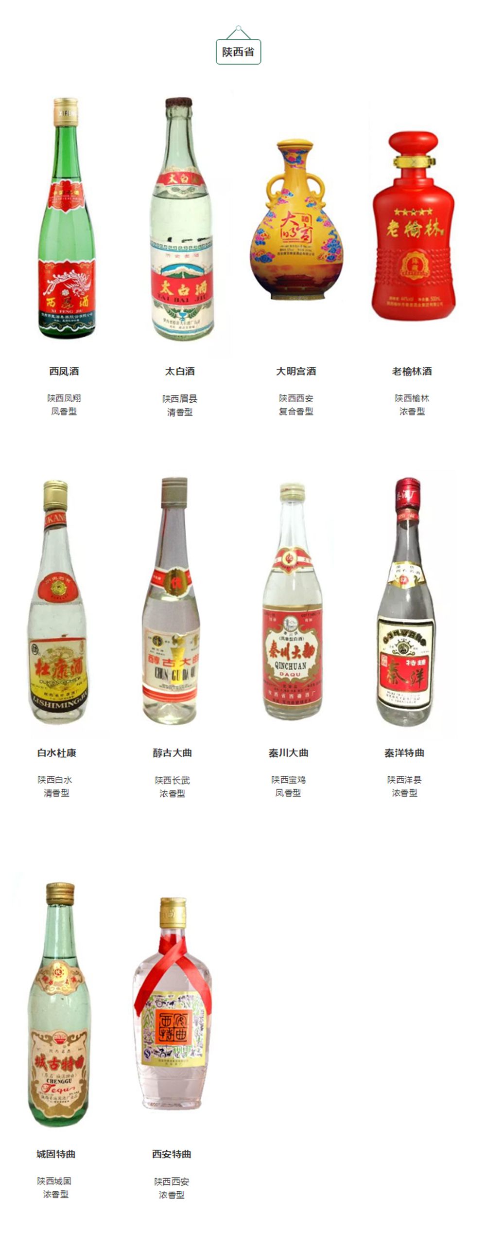 2022年十大酱香型白酒品牌排名,2021中国十大白酒品牌排行榜