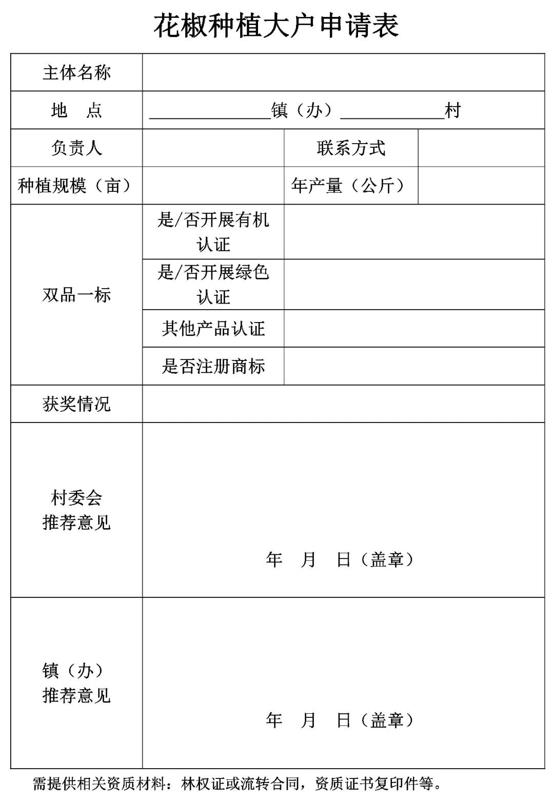 第六届中国·韩城花椒大会组委会关于开展花椒种植大户、花椒销售大户、花椒精深加工产品创意奖评选的通知