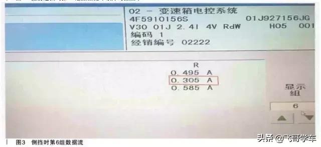 2017年奥迪a6l没有暖风怎么回事,2009款奥迪a6l加不上油