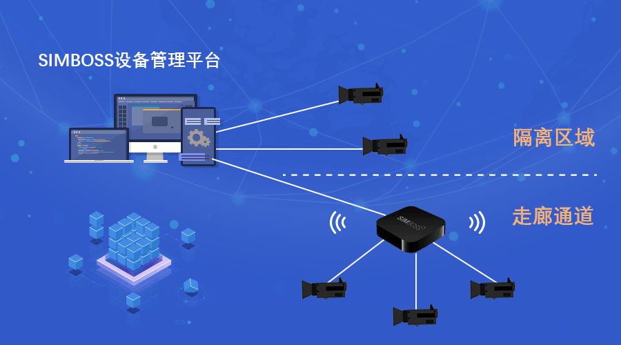 物联网在这次疫情防控中起的作用,疫情期间如何利用物联网技术