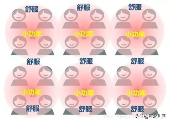 对5g的了解,如何了解手机是不是5g