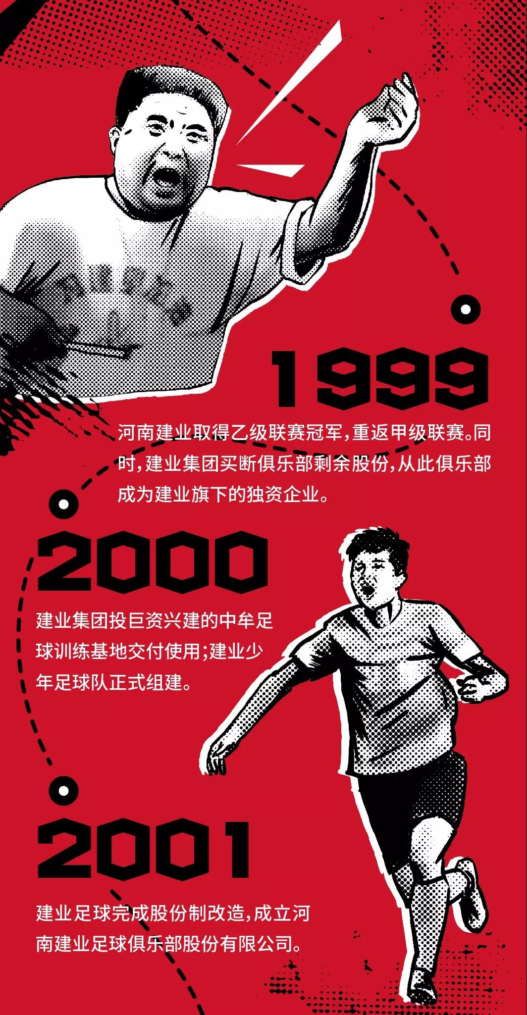 建业画报：浓缩球队24年南征北战，咱们来年中超再战