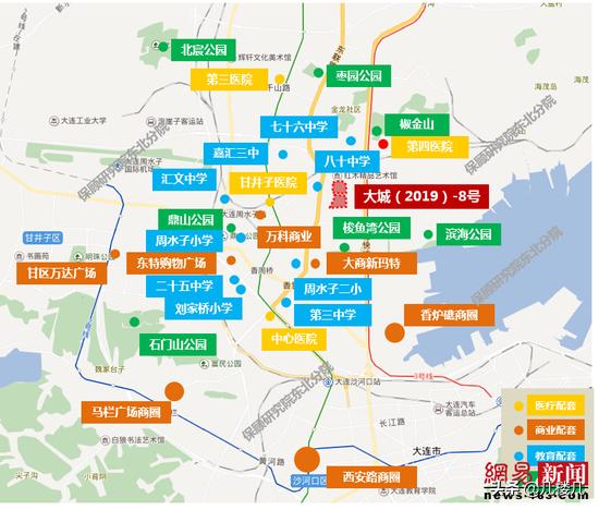 大连新希望锦麟玖玺缺点,新希望大连锦麟玖玺卖的好吗