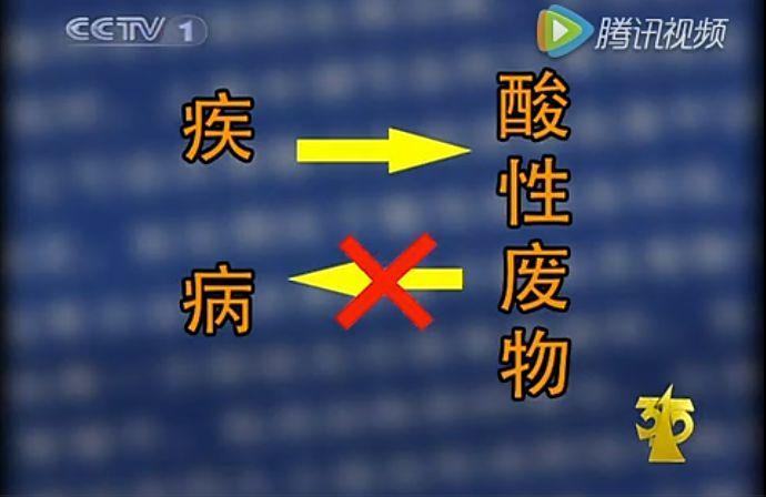 健康养生黑幕,关于健康的惊天骗局