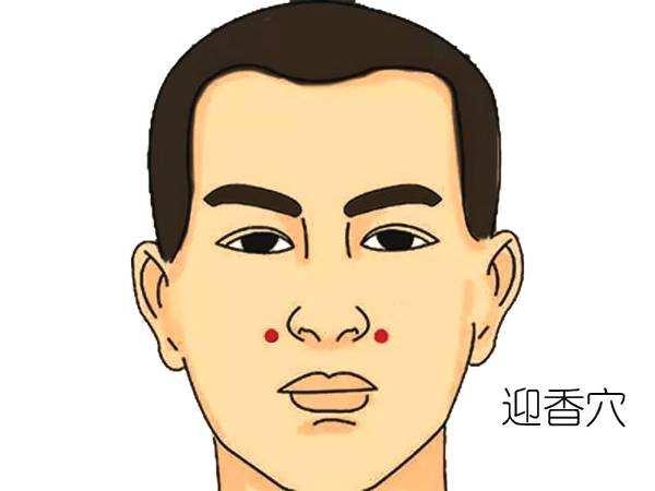 所有类型的鼻炎都可以用艾灸吗,鼻炎用艾灸如何治疗