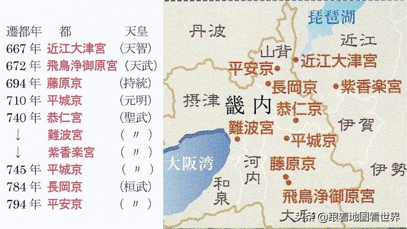 日本第一个首都奈良,日本首都迁移历史