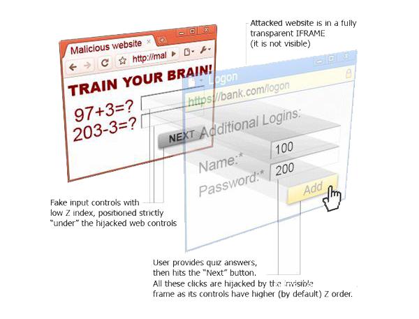 网络攻击的安全案例,网络安全攻击与防护案例与分析