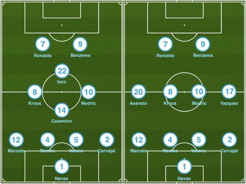 齐达内433,齐达内42场比赛39套阵容