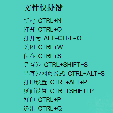 ps最常用的电脑快捷键大全表格,ps最全最实用快捷键图文