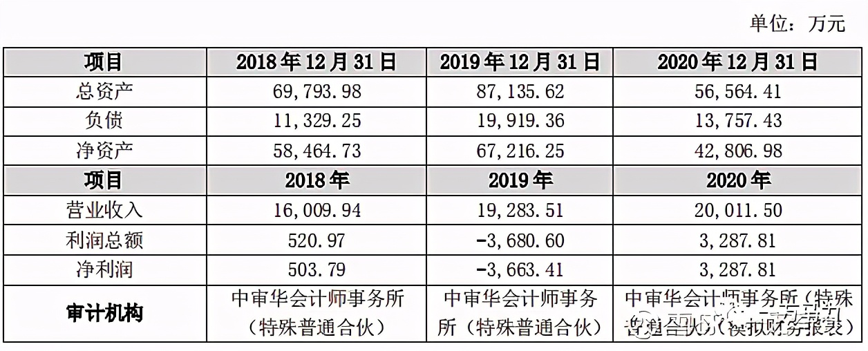 中环股份被收购是利好吗,中环股份被tcl收购为啥会大跌