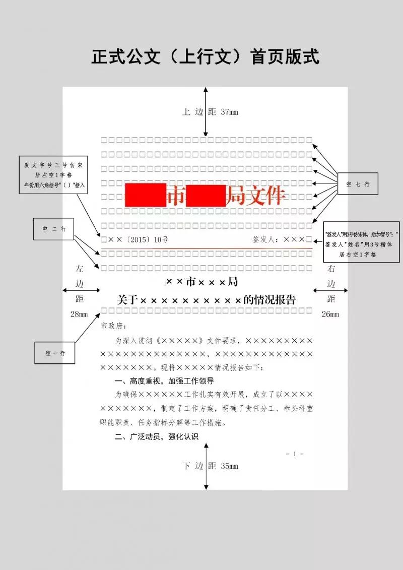 机关公文格式设置规范方法,机关公文格式设置规范word2013