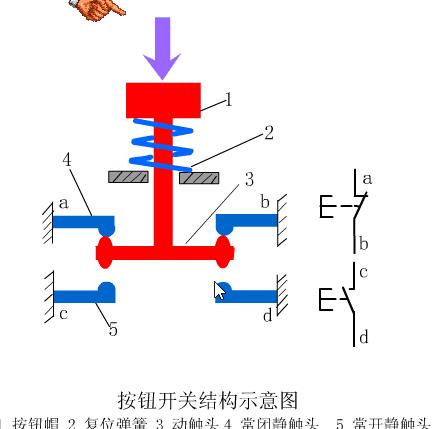 各种电路控制动图及解说,低压电工实操电气控制原理动图