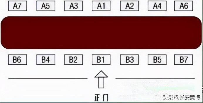 观看视频会议领导座次安排图,领导座次安排基本套路都有了