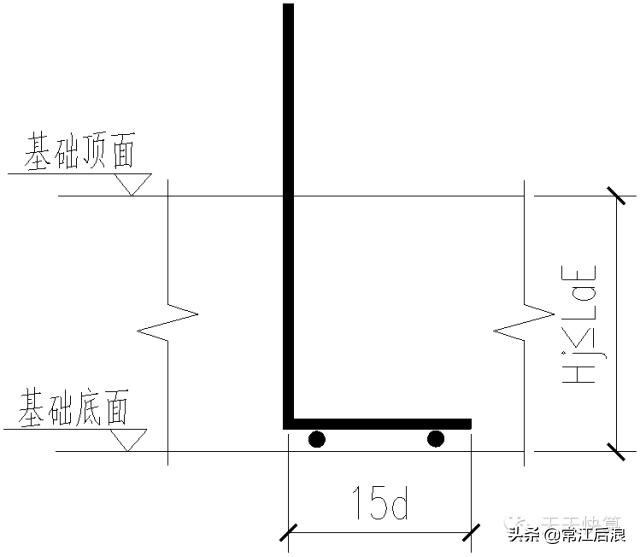 剪力墙平法施工图22页,剪力墙的六种方法
