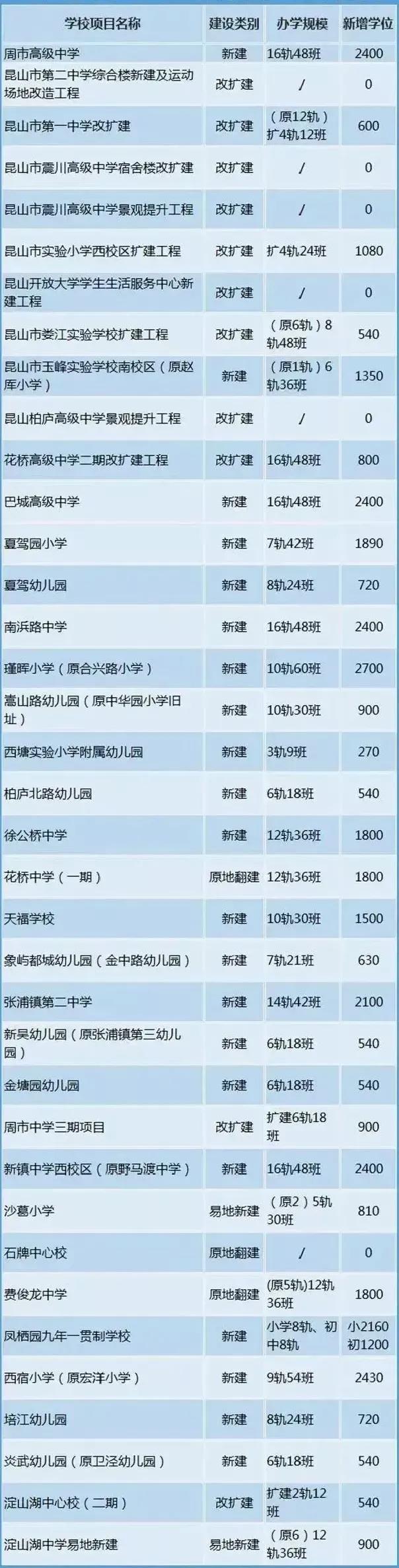 大局已定完整版视频,大局已定静待时机