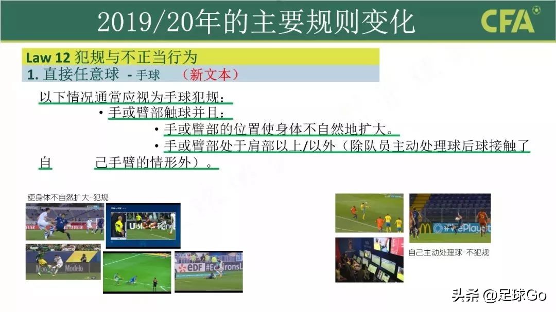 2023年足球最新规则图片,足球竞赛新规2024-2025