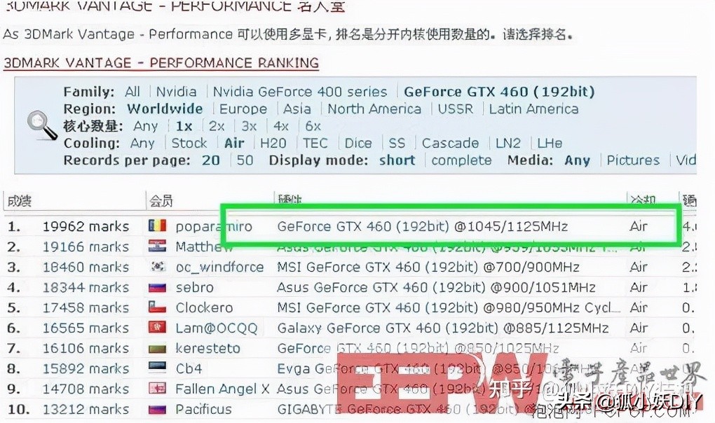 显卡小故事,翔升显卡是几线的牌子