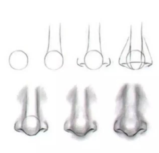 画人物要画鼻子吗,学画漫画人物的鼻子