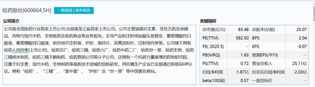 美国gnc保健品,美国gnc保健品公司申请破产了吗