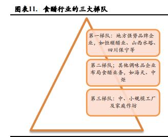 恒顺醋业每月行情凤凰网,600305恒顺醋业股吧昨天跌几个点