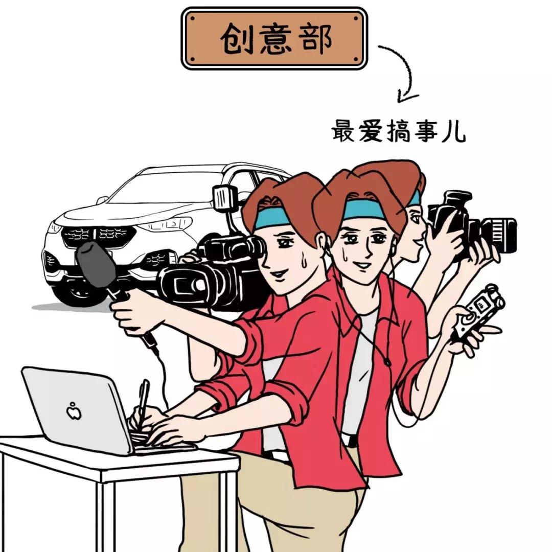 爆笑总结各部门同事特点,和领导相处搞笑总结