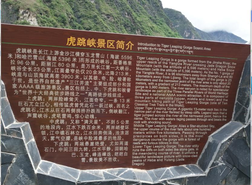 虎跳峡，我去过了，我有话说....
