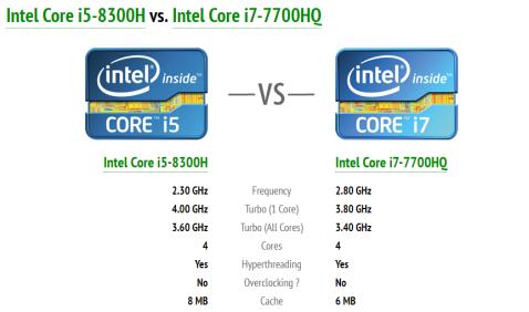 网购调查问卷要了解什么,网购产品宣传实验室数据是欺诈吗