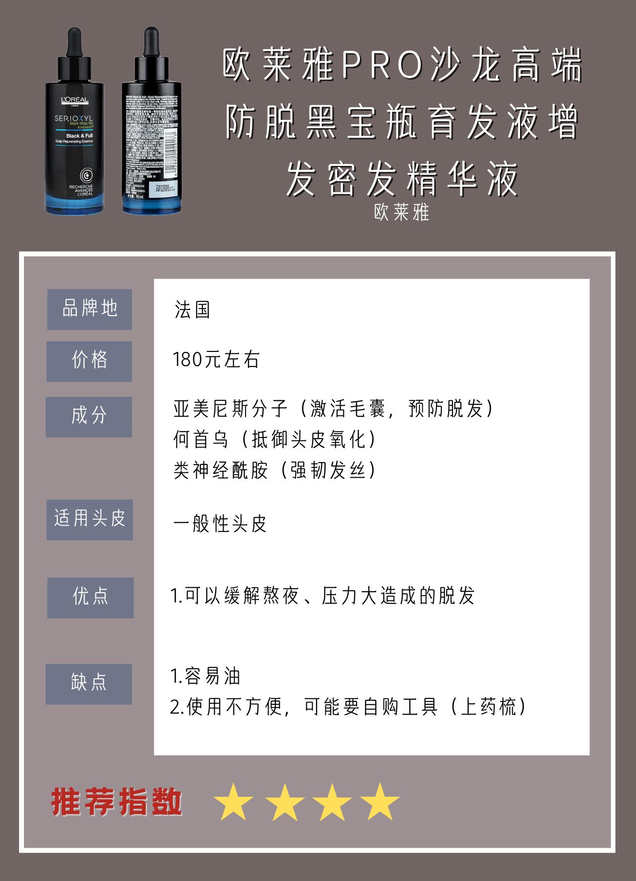 最好的防脱发洗发水推荐,章光101防脱洗发水效果怎么样