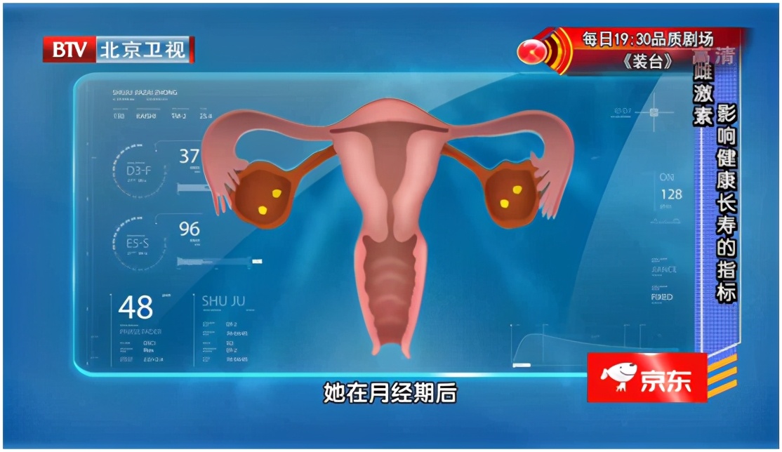 体检发现囊肿还需要找医生看吗,为什么切除囊肿反而会引起癌变