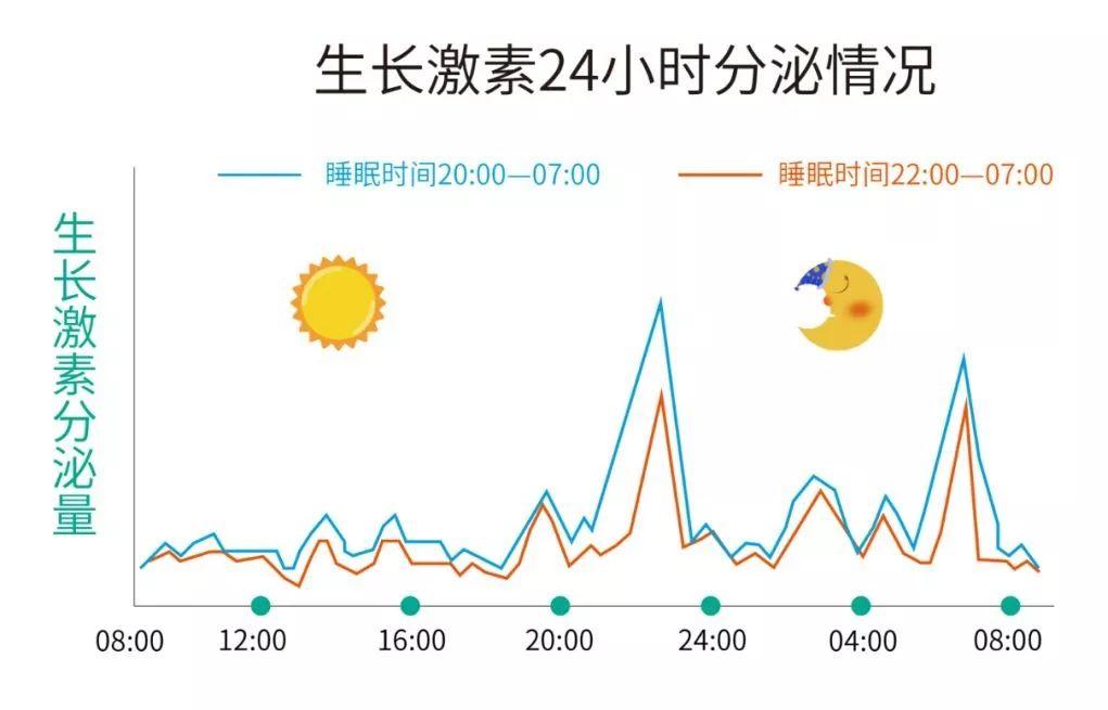 二十三蹿一蹿有可能吗,二十三窜一窜这个说法正确吗
