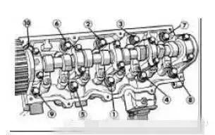 挖掘机柴油机烧机油怎么办,挖掘机发动机烧机油有几种原因
