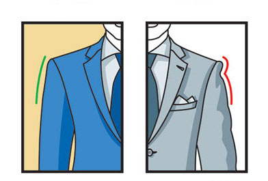 小白如何选购正装西装,男士西装应该怎么挑选不会廉价