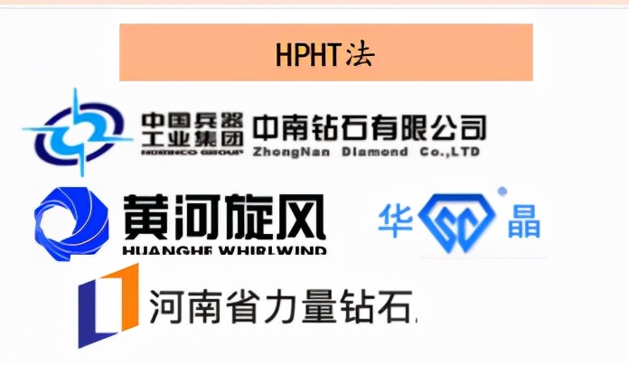 天然钻石和培育钻石真的就一样吗,培育钻石是未来的风口吗