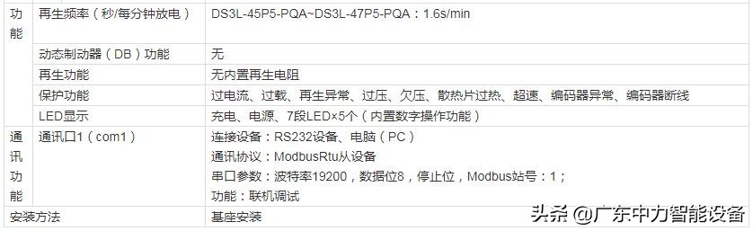 信捷ds3l伺服驱动接线图,信捷伺服驱动器ds3e基本设置