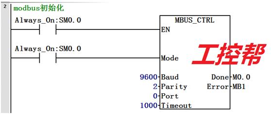 plc200smart如何实现dp通讯,plc200smart控制实例大全