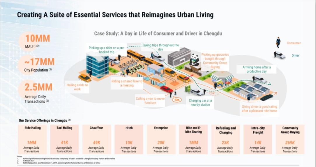 滴滴退市下一步会抢市场吗,滴滴下架的启示
