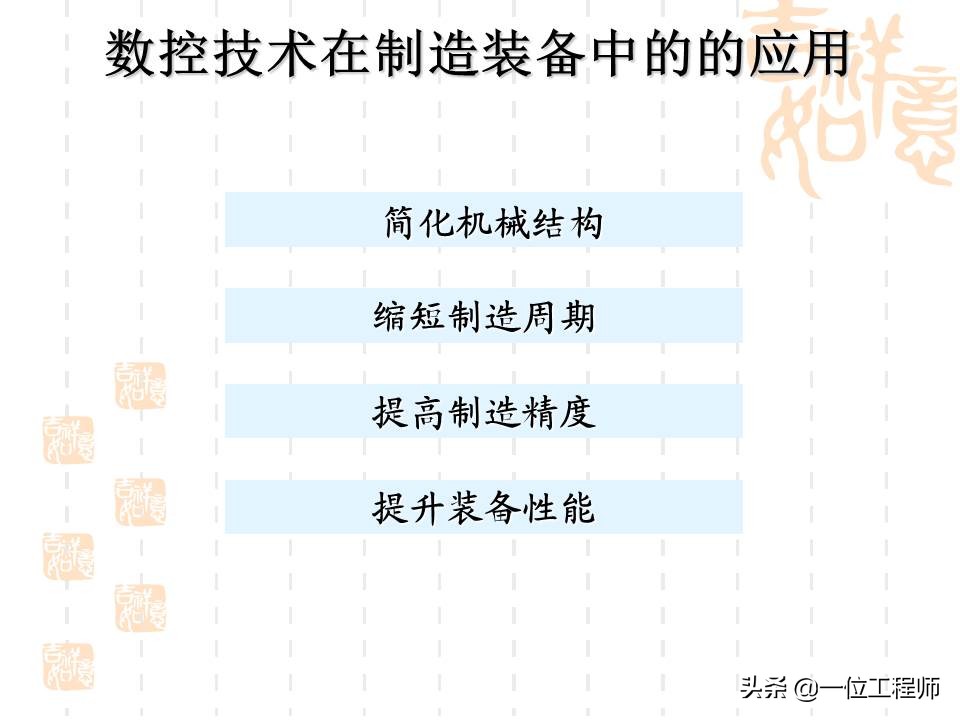 想要学好数控，最基本的是要懂得数控加工技术基础，53页内容介绍