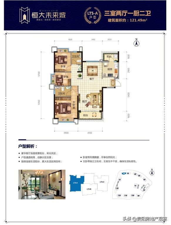 贵阳恒大未来城洋房,贵阳恒大未来城咋样