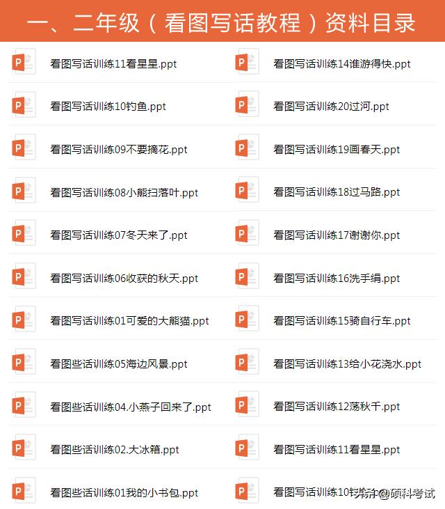 一二年级看图写话练习100篇附范文,一二年级看图写话必考练习